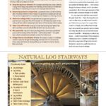 2021 Log Home Annual Buyers Guide Article